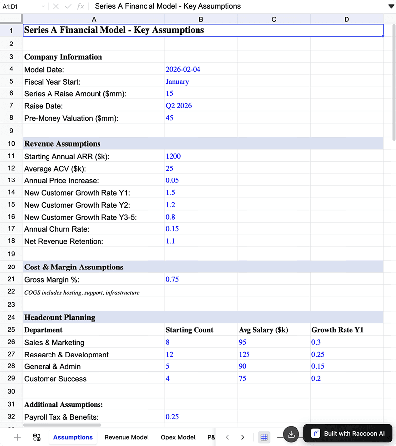 Financial Modeling